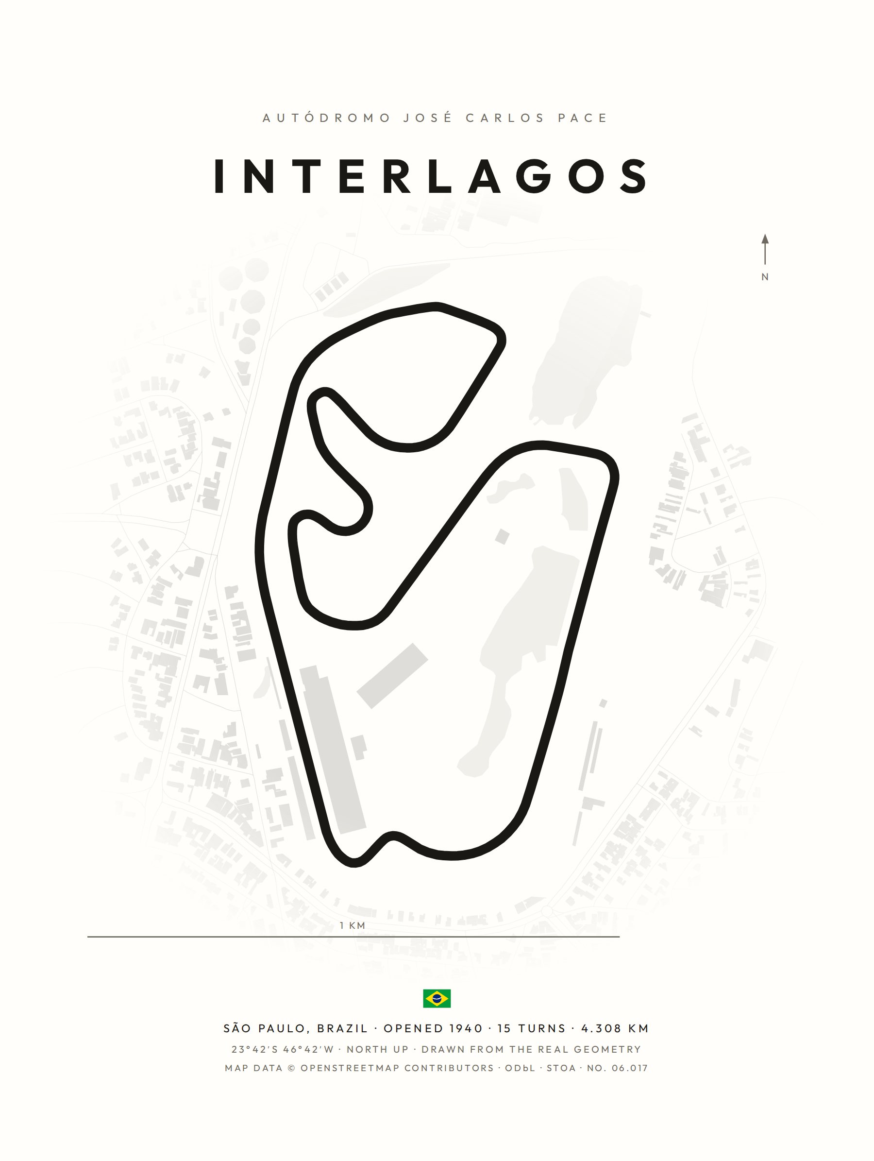 interlagos — circuits