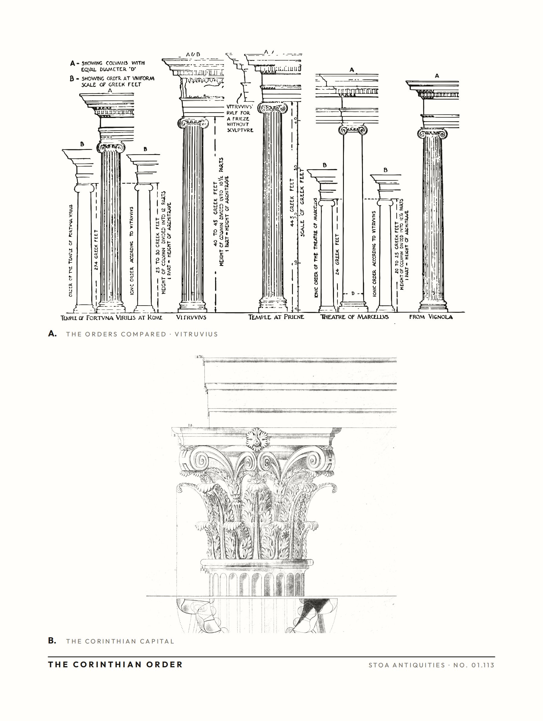 the corinthian order — architecture